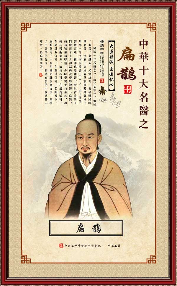 中医师承
